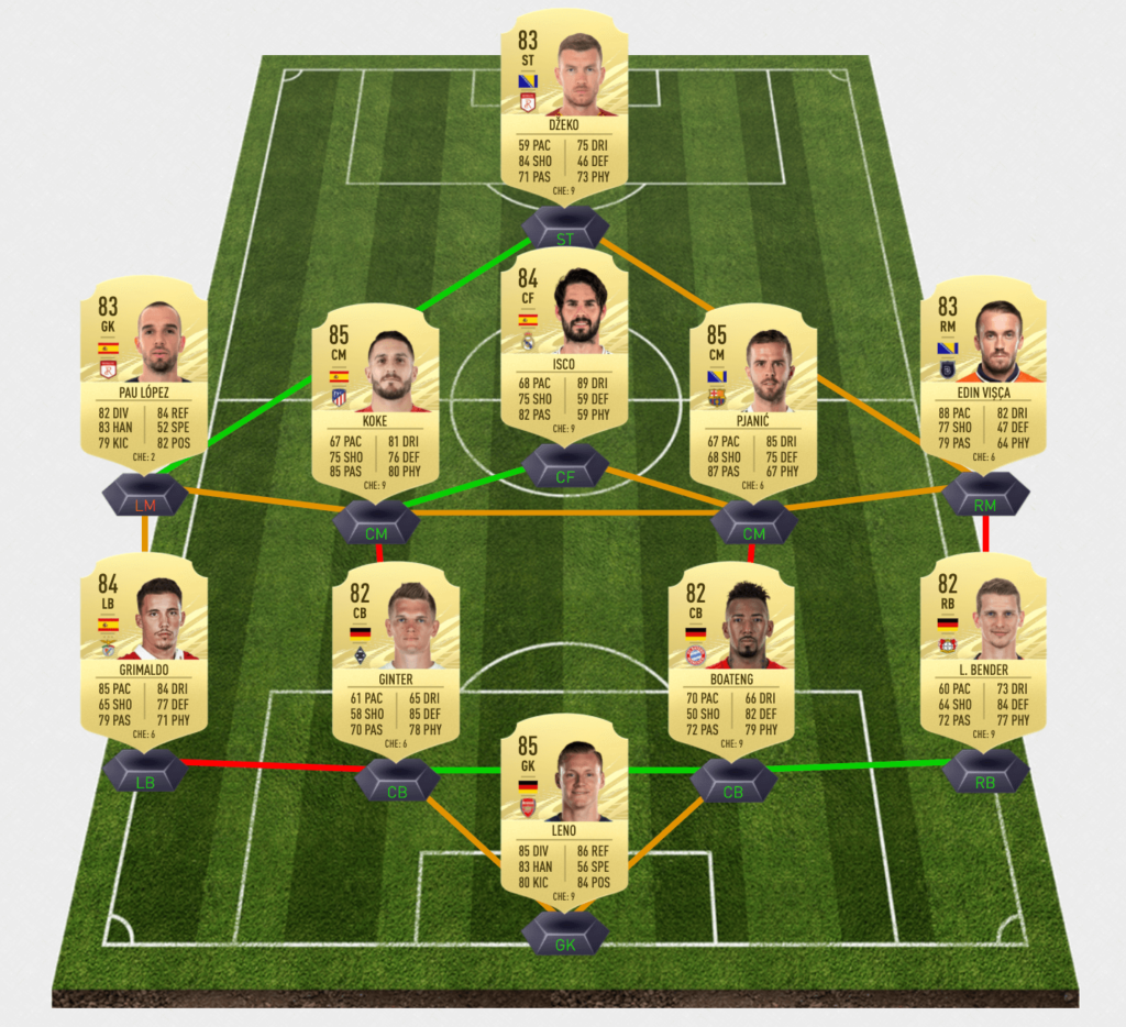 Fifa 21, Fifa 21, SBC Rooney End of an Era